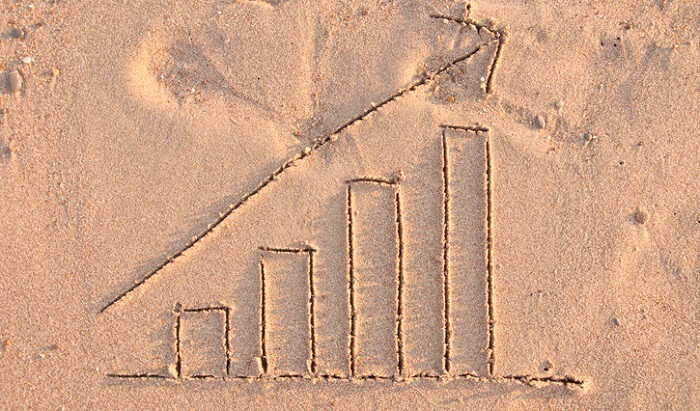 bar graph drawn in sand