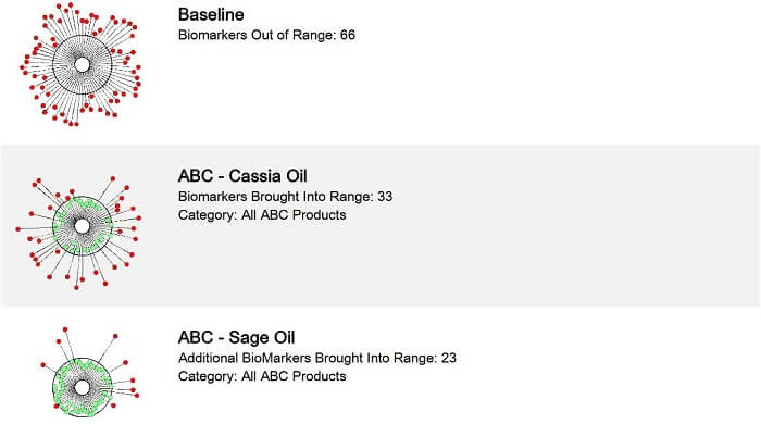 balance rescan responses