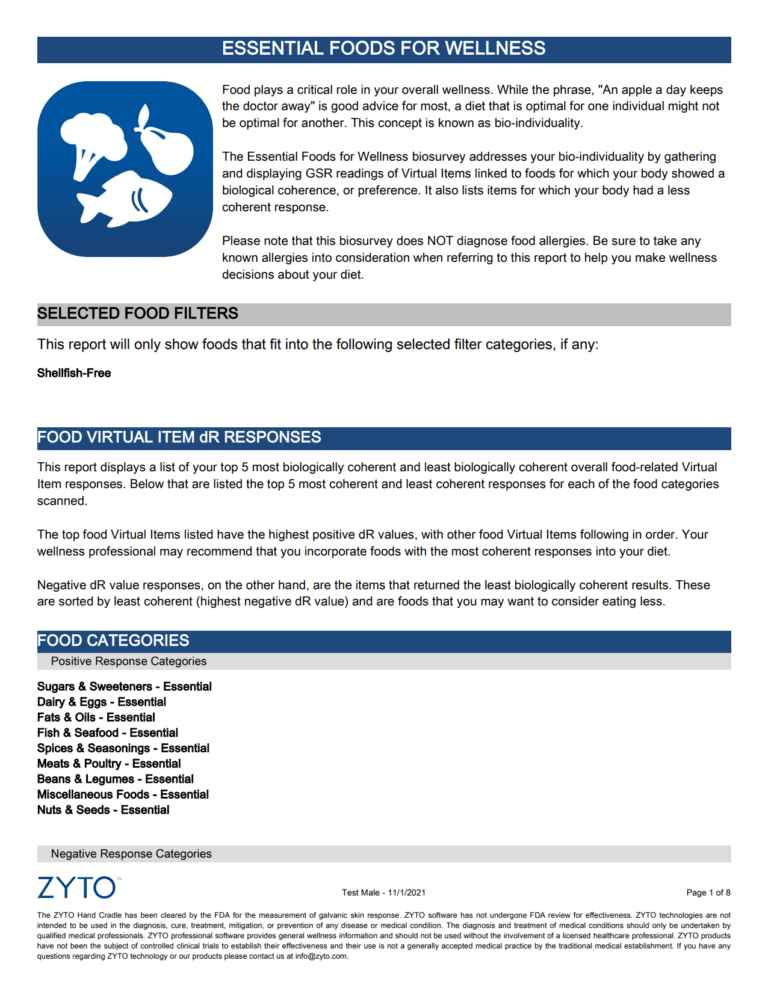 zyto essential foods for wellness report page